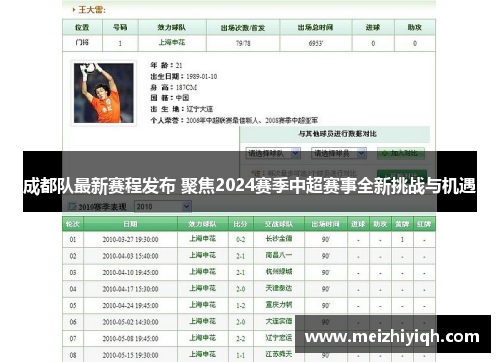 成都队最新赛程发布 聚焦2024赛季中超赛事全新挑战与机遇